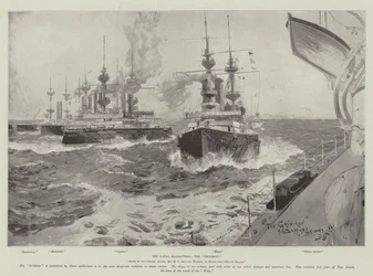 De Marine Manoeuvres, de Gridiron